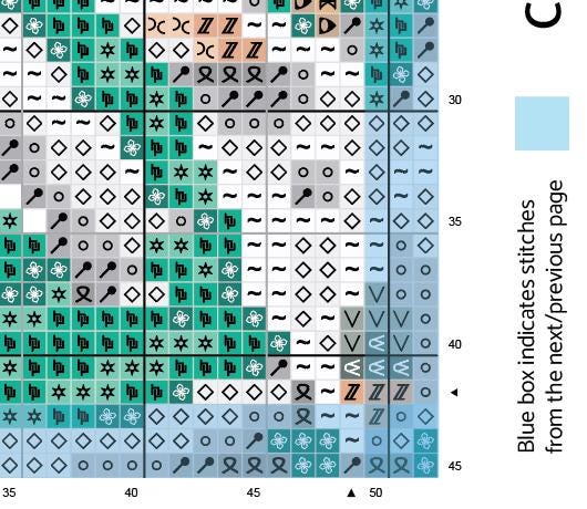 Digital Pattern - Seeking the River Spirit's Name - Fantasy Series