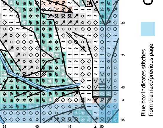 Digital Pattern - Seeking the River Spirit's Name - Fantasy Series