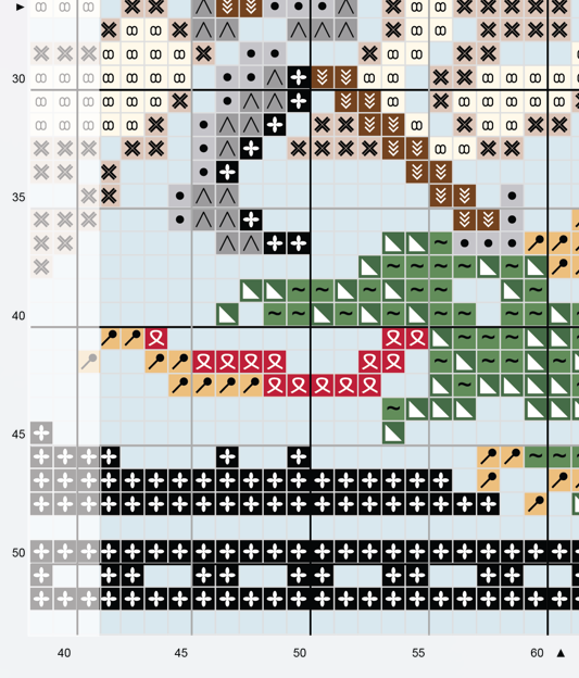 Digital Pattern - Sibmacher's Knight Slaying the Dragon Fierce