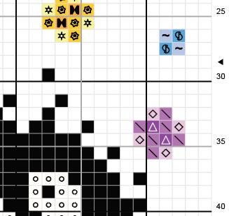DIGITAL Pattern - Sooties & Snacks - Fantasy cross stitch series SG03